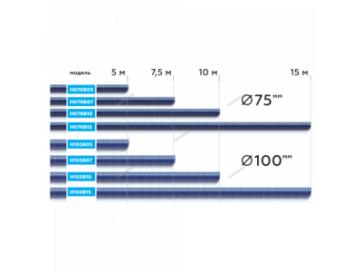 Шланг газоотводный H076B15 d=75мм, длина 15м (синий) NORDBERG